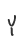 Y