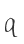 q