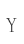 Y