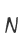 N