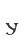 y