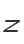Z