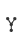 Y