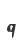 Q