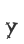 y