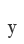 y