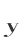y