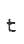 t