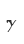 y