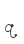 q