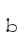 b