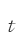 t