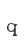 q