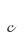 c