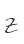 Z