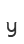 y