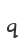 q