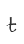 t