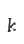 k
