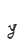 y