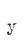 y