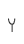 Y