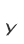 y