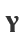 Y