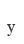 y