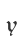 y