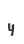 y