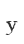 y