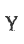 Y