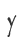 Y
