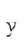 y
