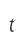 t