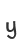 y