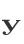 y