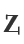 Z