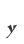 y