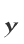 Y