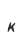 k