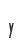 y