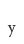 y