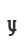y