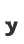 y
