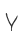 Y