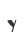y