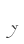 y