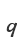 q
